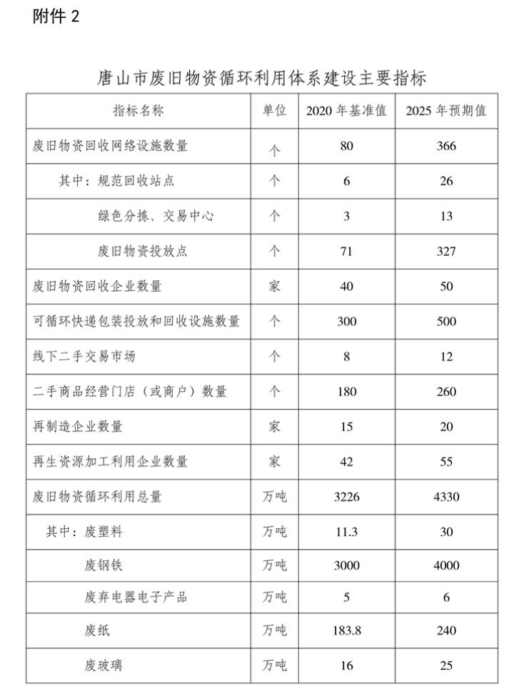 微信截圖_202211251448362.jpg