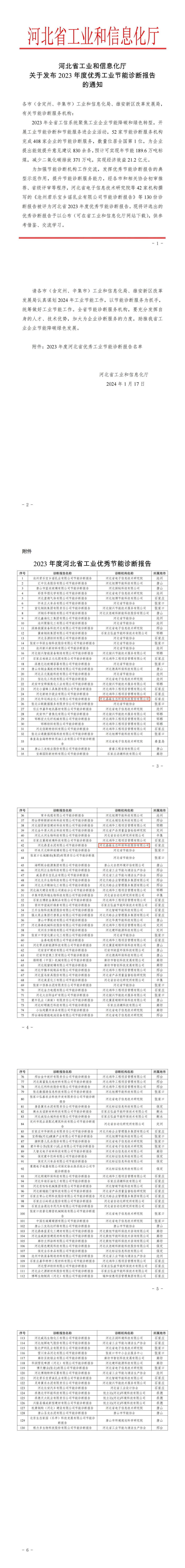 Pڰl(f)2023ȃ(yu)㹤I(y)(ji)\_00.jpg